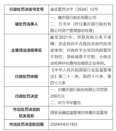 重庆私人放款：一场金融风暴背后的冷静思考